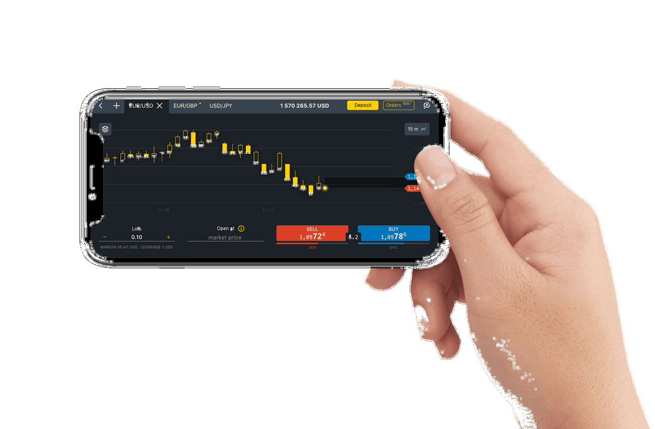 Detailed instructions for Exness down payment and withdrawal