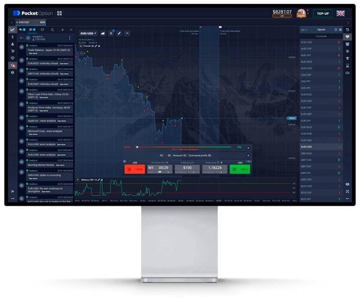 The Future of Trading Pocket Option Platform