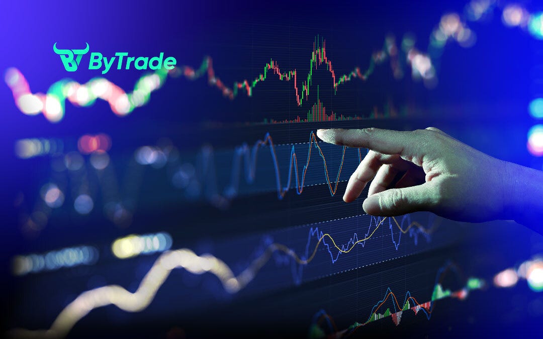 Understanding the Crypto Market Trading Strategies and Insights