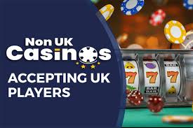 Exploring Non-UK Based Online Casinos Your Guide to Global Gaming